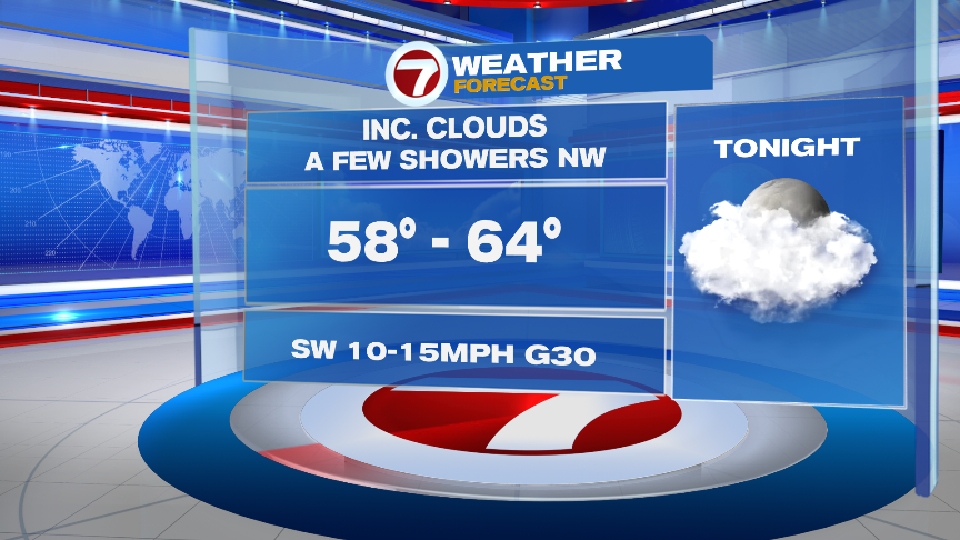 Cloudy With Scattered Showers Sunday, Not A Washout - Boston News ...