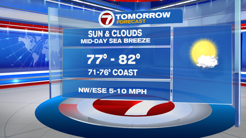 Feeling Like Summer - Boston News, Weather, Sports | WHDH 7News