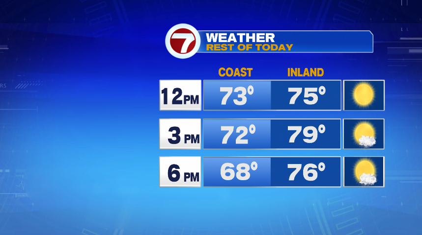 Sunny And Warm Saturday - Boston News, Weather, Sports | WHDH 7News