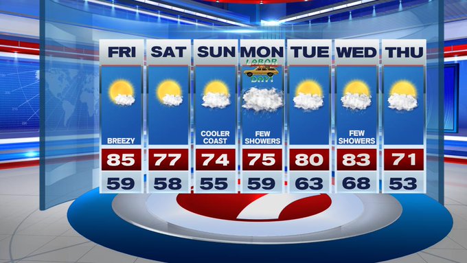 Looking Ahead to the Holiday Weekend Forecast – Boston News, Weather ...