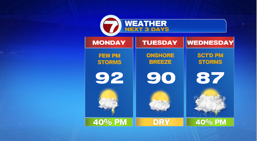 Hot and Humid Start to Week - Boston News, Weather, Sports | WHDH 7News