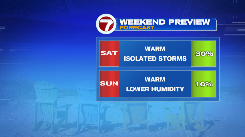 Warm Weekend, Few Storms Saturday - Boston News, Weather, Sports | WHDH ...