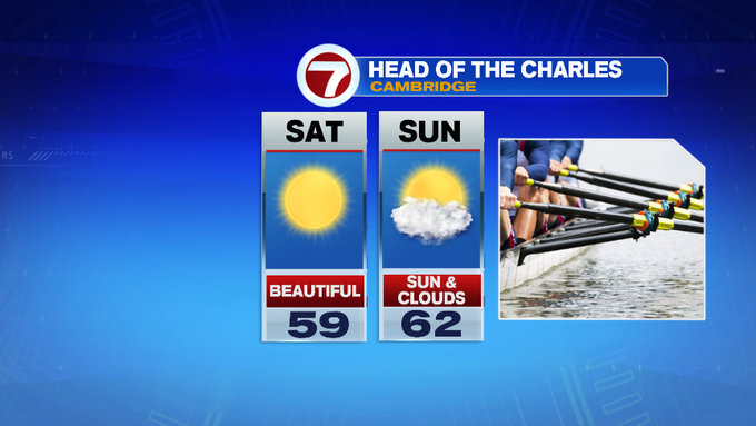 Storm Lifts Out, Sunshine Returns Friday, Yet Still Breezy - Boston ...