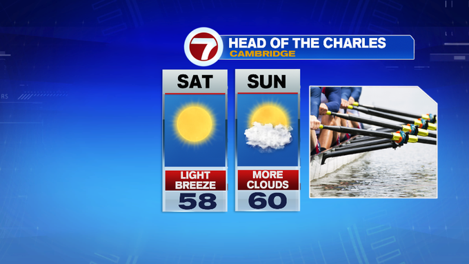Chilly Starts Make Way for Mild Afternoons This Weekend - Boston News ...