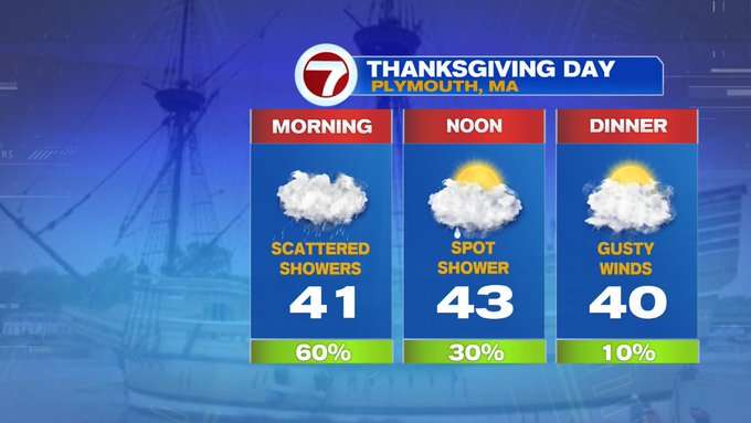 Wet Tonight, Turning Windy for Thanksgiving - Boston News, Weather ...