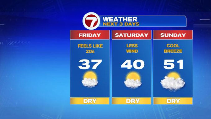 Early Season Bitter Blast - Boston News, Weather, Sports | WHDH 7News