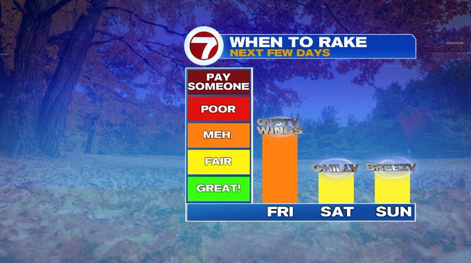 Early Season Bitter Blast - Boston News, Weather, Sports | WHDH 7News