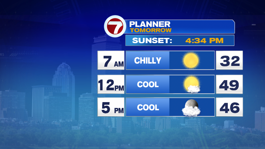 Seasonable Next Several Days, Big Temperature Drop Friday - Boston News ...