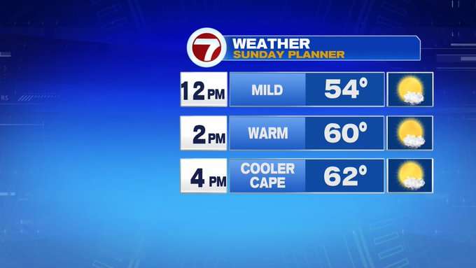 Sunny and Seasonable Sunday - Boston News, Weather, Sports | WHDH 7News