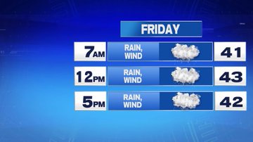 Ocean Storm Brings Gusty Winds, Rain, and Coastal Flooding Through ...