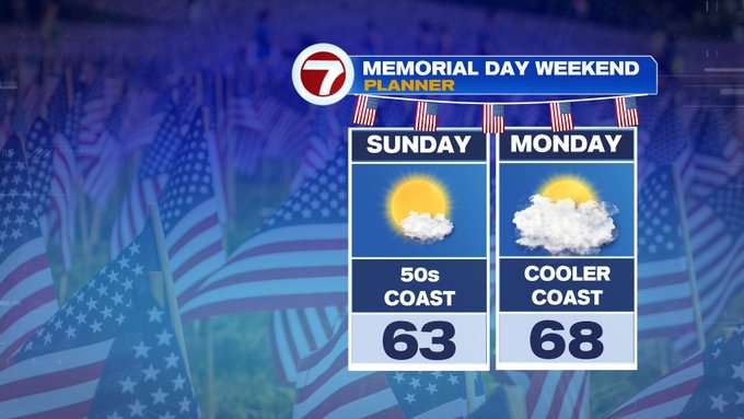 Seasonably Cool and Sunny Sunday, More Clouds On Memorial Day - Boston ...