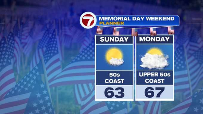 Comfortable and Cool For Memorial Day Weekend - Boston News, Weather ...
