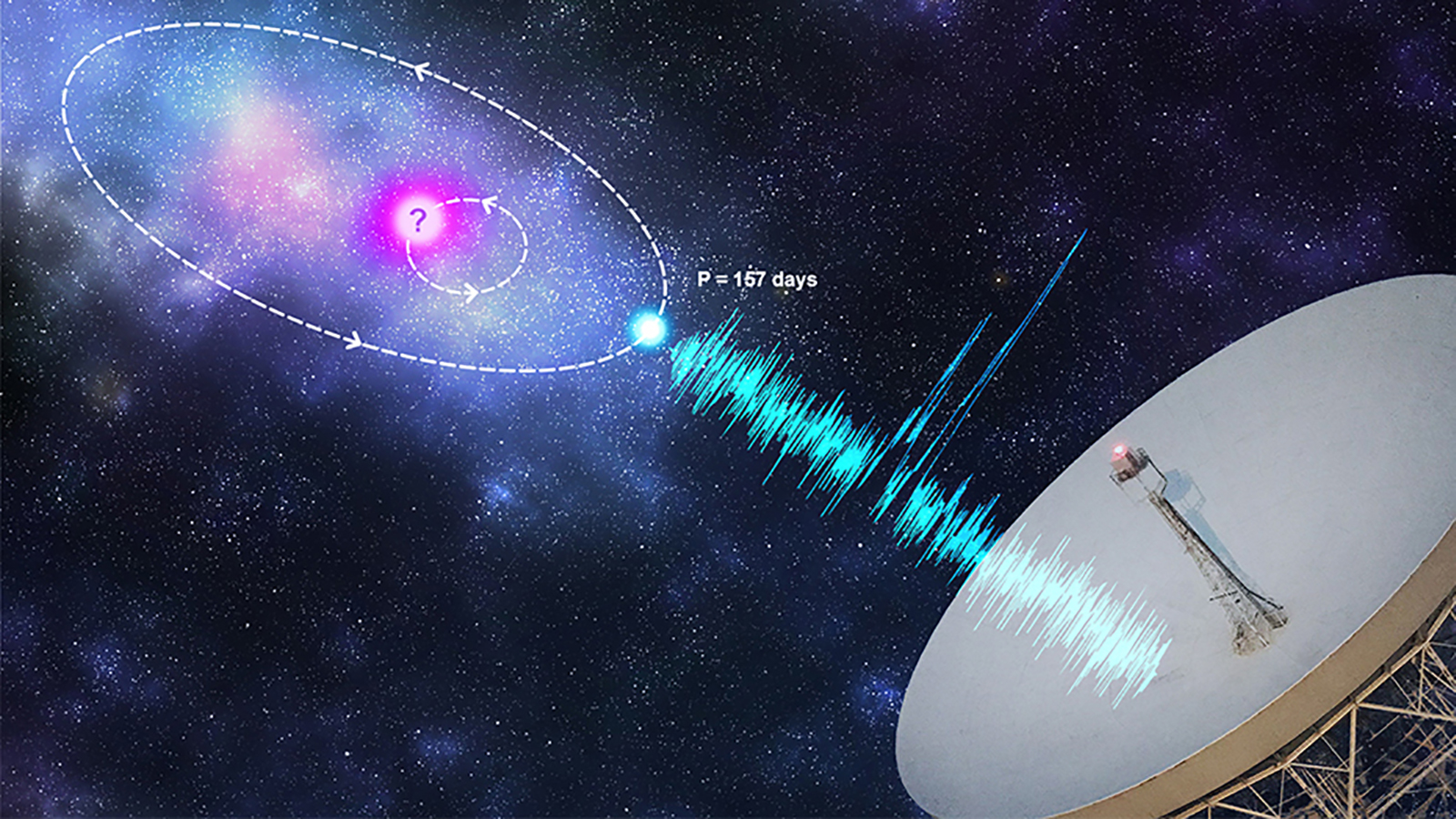 another mysterious radio burst in space