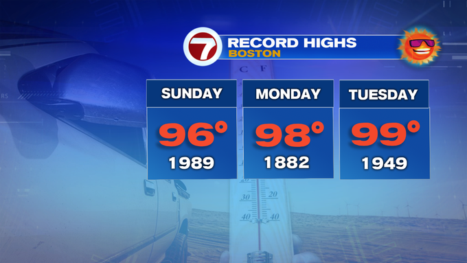 The Heat Cranks The Next Three Days - Boston News, Weather, Sports ...