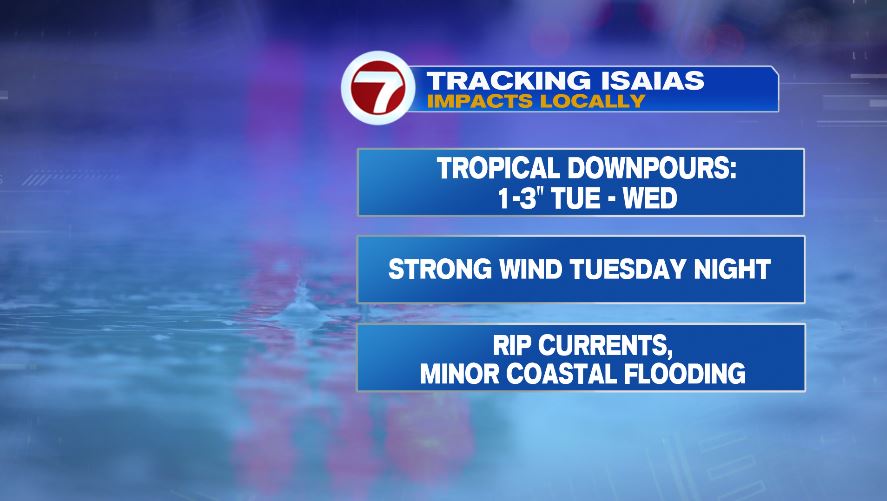 Isaias Brings Rain and Wind to New England Tuesday Night - Boston News ...