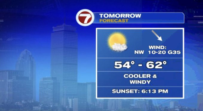 Title: Strong to Severe Storms This Evening, Cooler and Windy Tomorrow ...