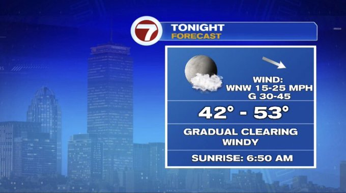 Title: Strong to Severe Storms This Evening, Cooler and Windy Tomorrow ...