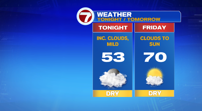 Unseasonably Warm Air Sticks Around Through Weekend - Boston News ...