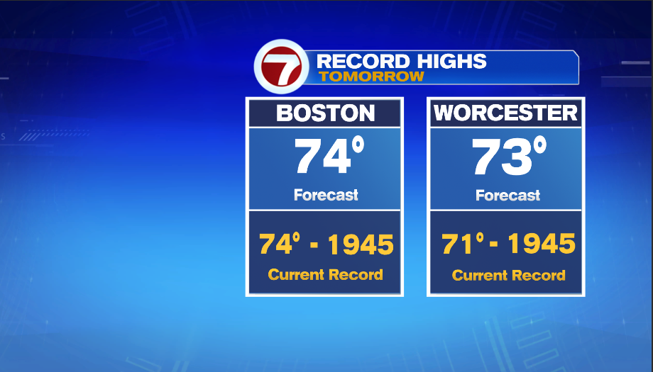 Record Warmth to Start the Week - Boston News, Weather, Sports | WHDH 7News