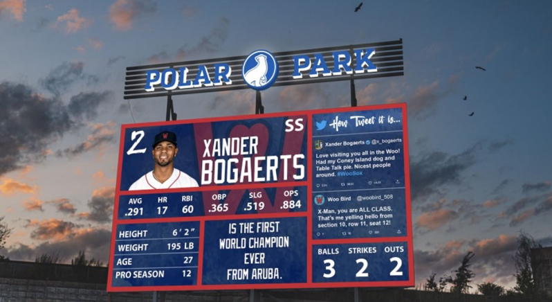 Home of Worcester Red Sox will feature 5 scoreboards, LED videoboards -  Boston News, Weather, Sports