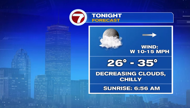Seasonable Thursday, Showers Late Friday, Windy with Rain and Snow ...