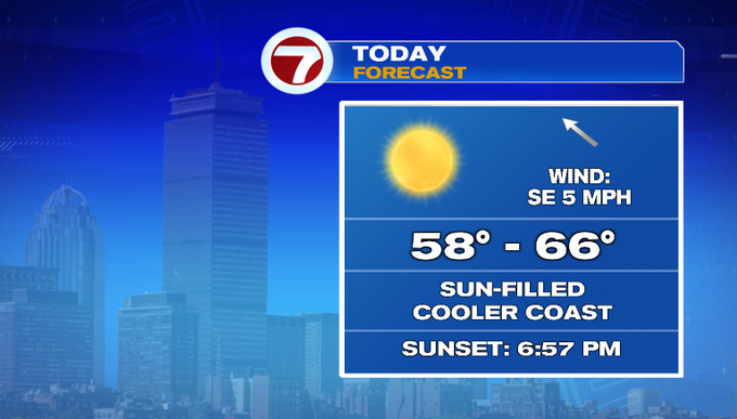 Sunny and Warm End to the Weekend - Boston News, Weather, Sports | WHDH ...