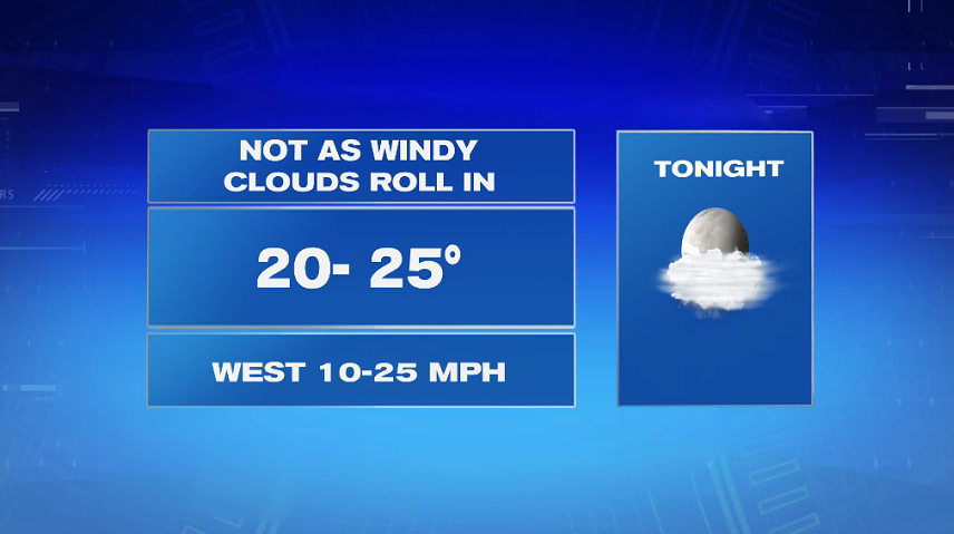 Less Wind Wednesday Cool The Rest Of The Week Boston News Weather Sports Sportsbeezer