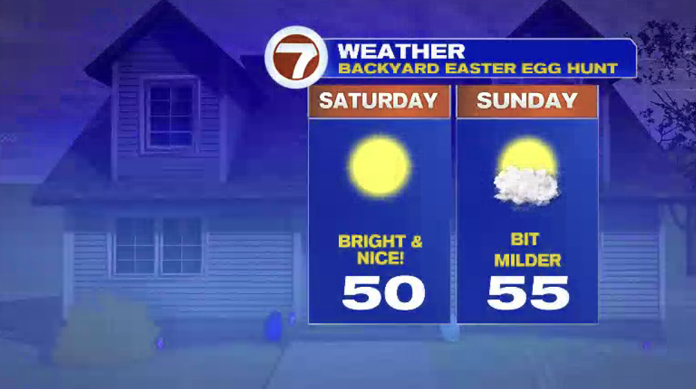 Seasonable Holiday Weekend - Boston News, Weather, Sports | WHDH 7News