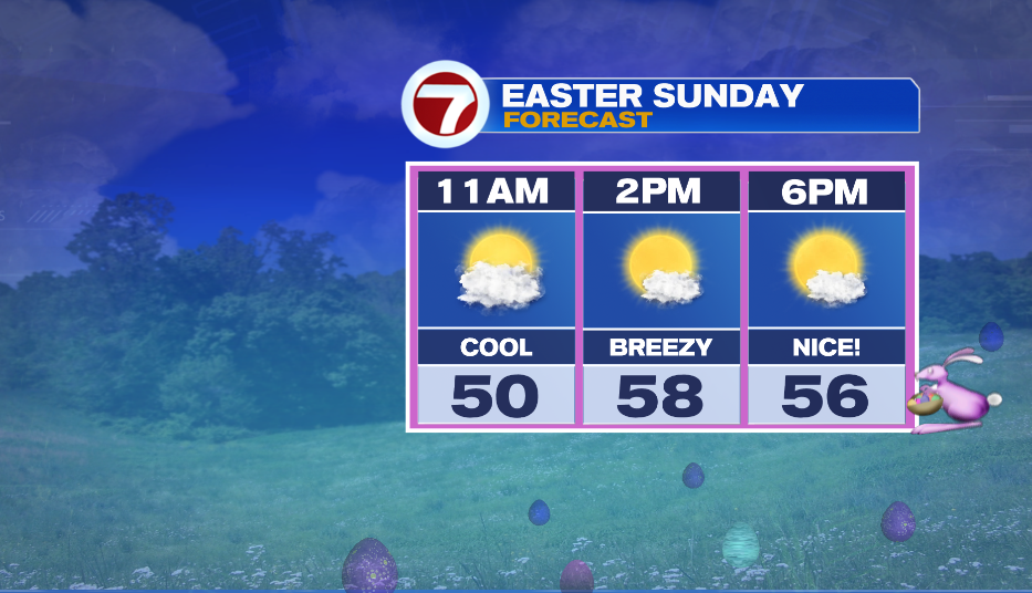 Mild Easter Sunday - Boston News, Weather, Sports | WHDH 7News