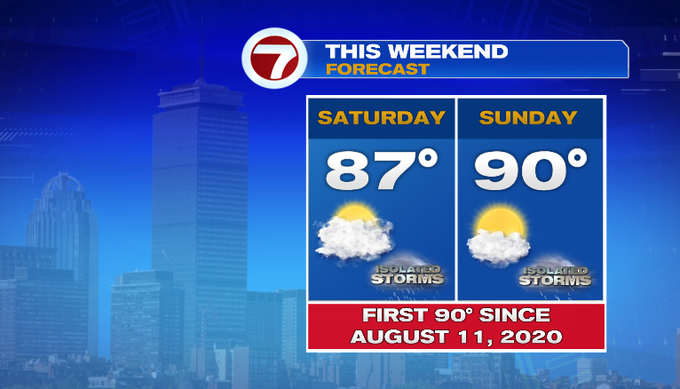 Summer Preview This Weekend - Boston News, Weather, Sports | WHDH 7News