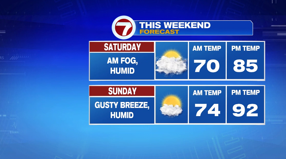 Hot & Humid Pattern - Boston News, Weather, Sports | WHDH 7News