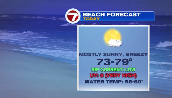 Mostly Sunny Sunday, Rain Chances Return to Kick off the Work Week ...
