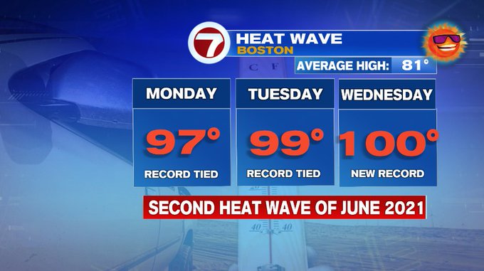 Severe Storms This Evening Clash With the Record Heat - Boston News ...