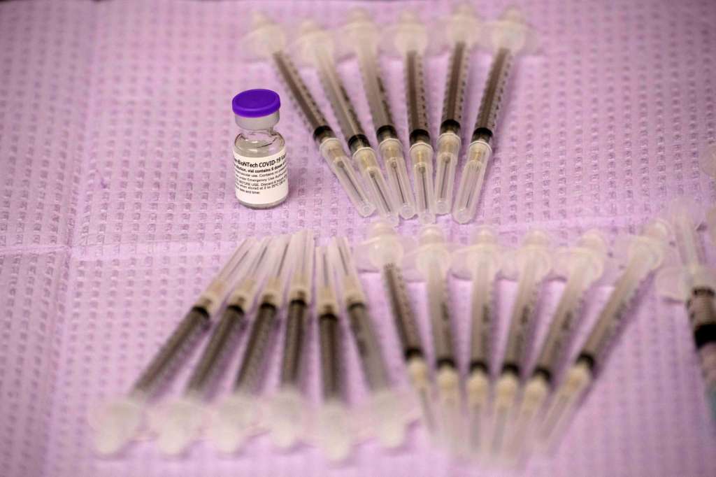 Covid Vaccine