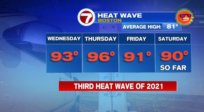 Hot and Humid With A Few Thunderstorms Today, Relief Returns Sunday ...
