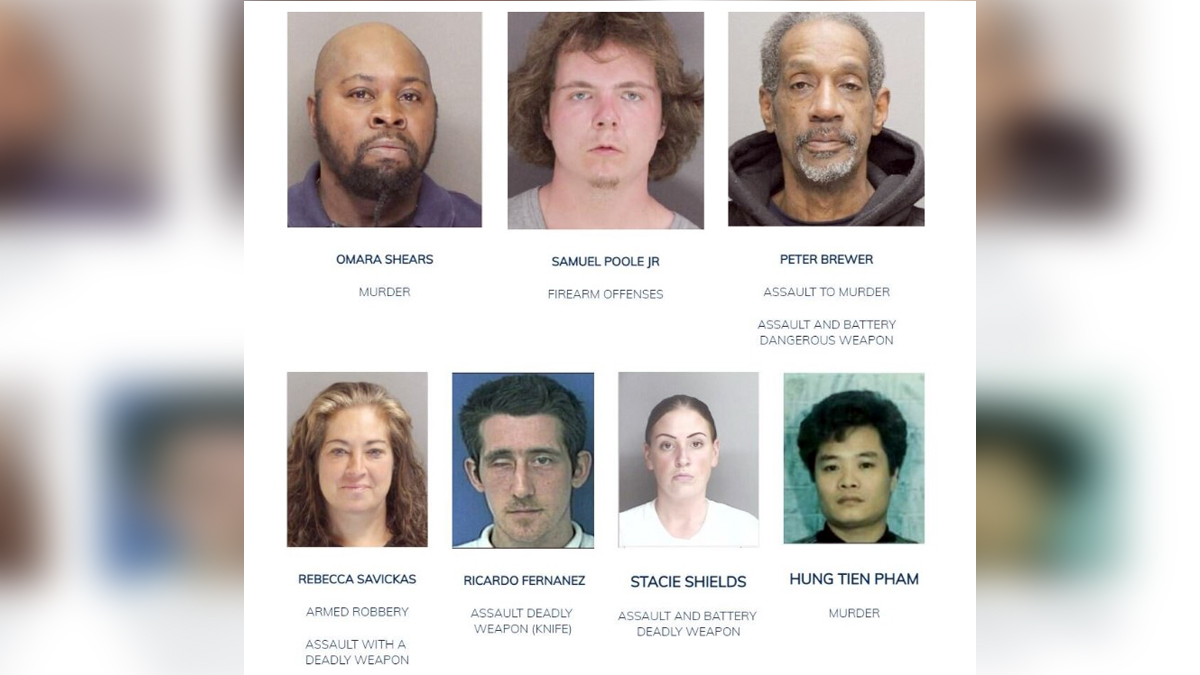 Have you seen these people? Boston police update Most Wanted list