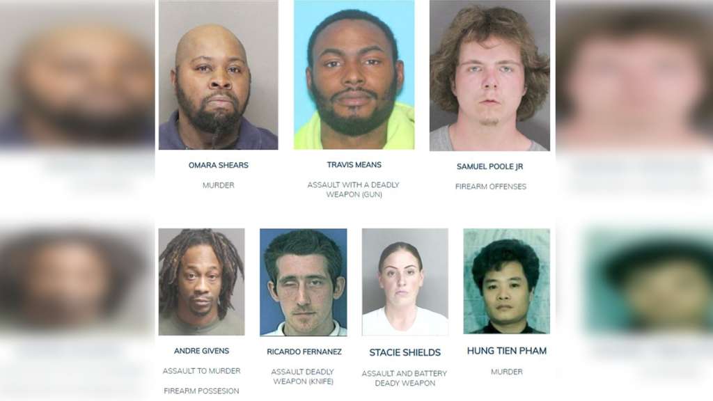 Recognize them? Boston police update Most Wanted list Boston News