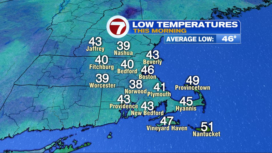 Mild Air Returns - Boston News, Weather, Sports | WHDH 7News