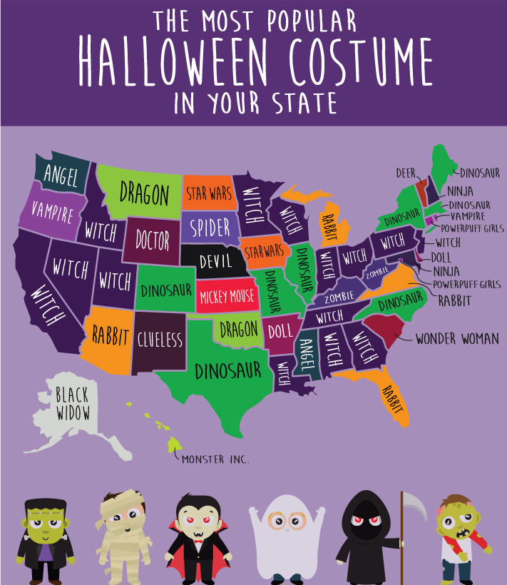 These are the most popular Halloween costumes in New England Boston