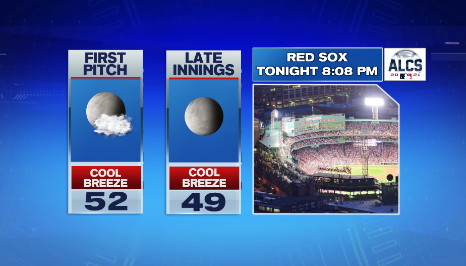 Chilly Breeze Tonight, Cool Tomorrow - Boston News, Weather, Sports ...