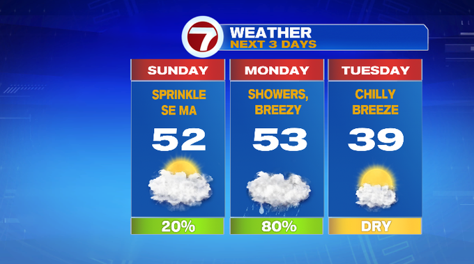 Rain Returns Tonight and Lingers into Monday - Boston News, Weather ...