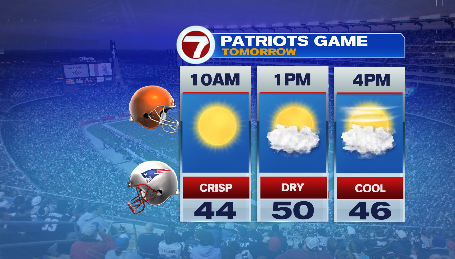 Calm Weather Sunday, Chilly Start To The Week - Boston News, Weather ...