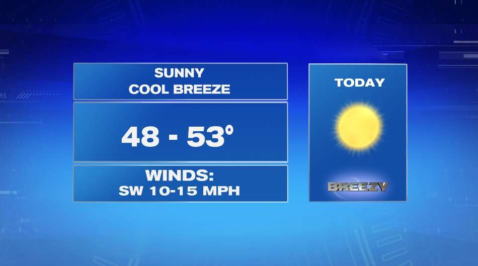 Mild and Dry Few Days - Boston News, Weather, Sports | WHDH 7News