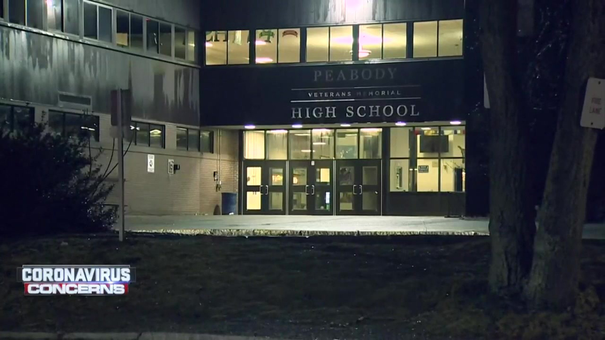 Peabody school officials doing their homework to keep staff healthy