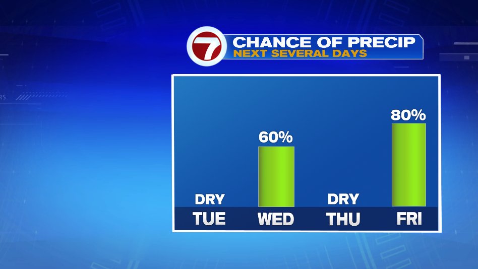 Coldest Morning Of The Season - Boston News, Weather, Sports | WHDH 7News 4 blog 2 2