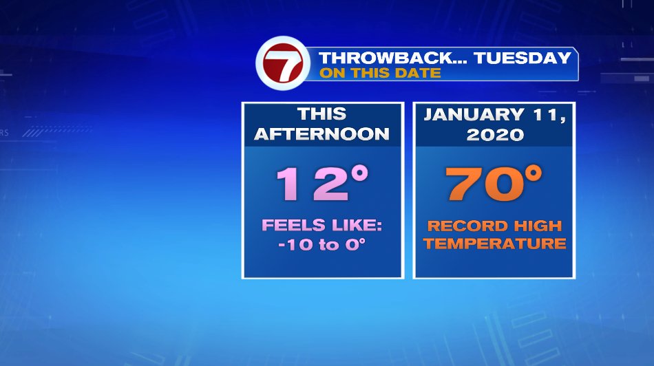 One Day Blast Of Cold - Boston News, Weather, Sports | WHDH 7News 4 blog 5 5