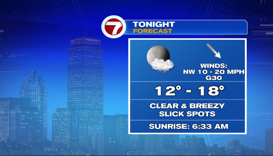 Breezy Tonight, Sunny And Chilly Sunday - Boston News, Weather, Sports ...