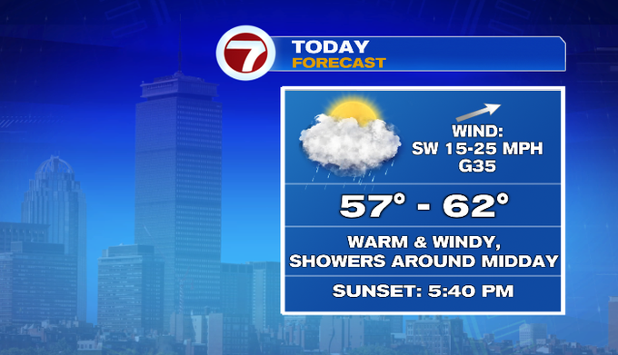Foggy Start, Warmer With a Few Showers Today - Boston News, Weather ...