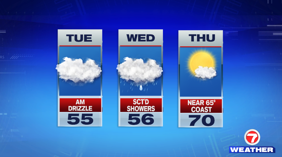 Morning Drizzle Tuesday, Wet Weather Wednesday - Boston News, Weather ...