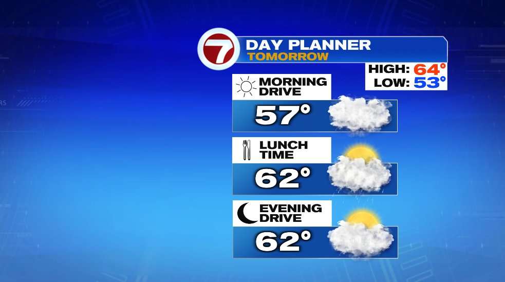 Showers Return - Boston News, Weather, Sports | WHDH 7News